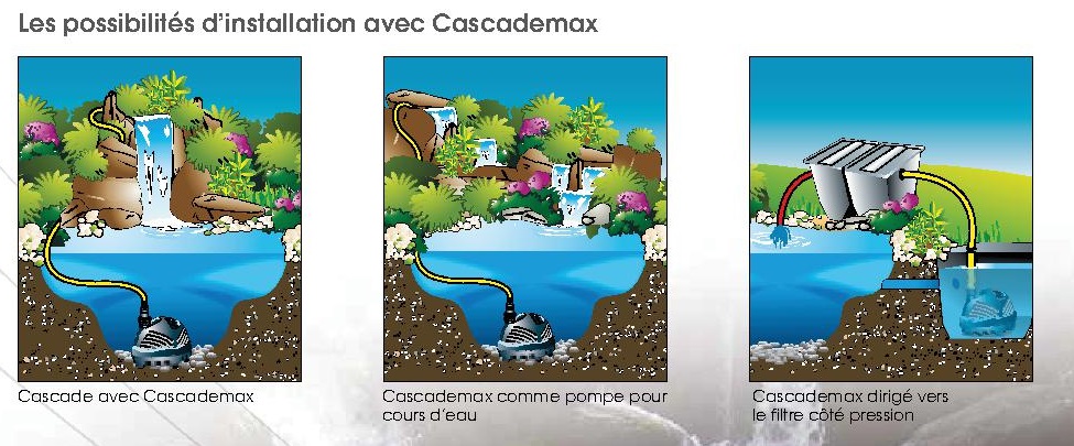 cascademax-dessin-possibilités