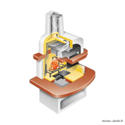 Barbecue en pierre Balos, grill et four, Palazzetti