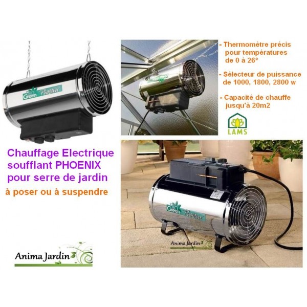 Chauffage soufflant avec thermostat 1000/2000W - Culture Indoor Marcinelle
