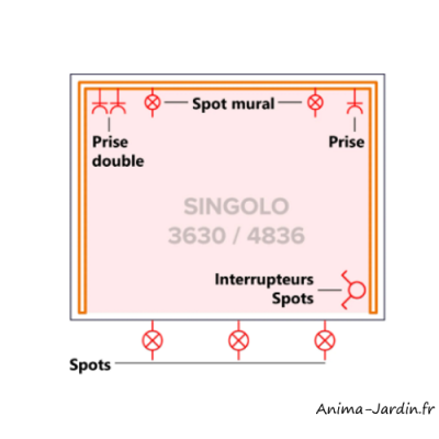 Kit électricité pour auvent Singolo
