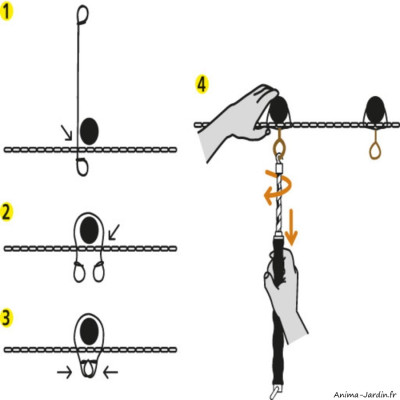 Lieur automatique pour brise-vue + 100 liens en métal, Twister Kit