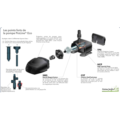 Pompe pour bassin ProLine Eco, Pompe pour Fontaines/Gargouilles/Filtres