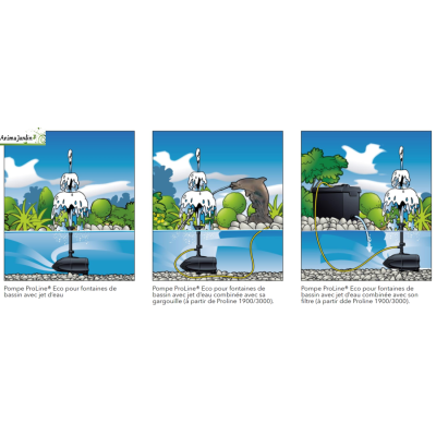 Pompe pour bassin ProLine Eco, Pompe pour Fontaines/Gargouilles/Filtres