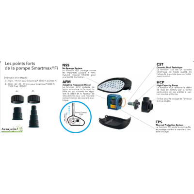 Pompe Smartmax 1500 à 10000 Fi, Pompe pour filtres et ruisseaux