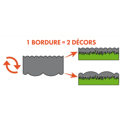 Bordure de jardin décorative ondulée 12m