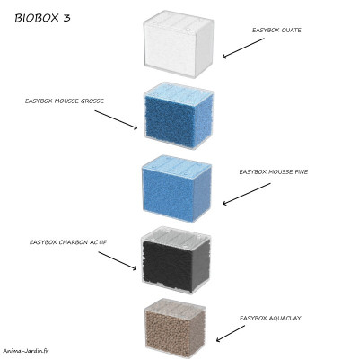 Aquarium, Volga 350, capacité 350L, kit complet, éclairage, pompe de filtration, Aquatlantis