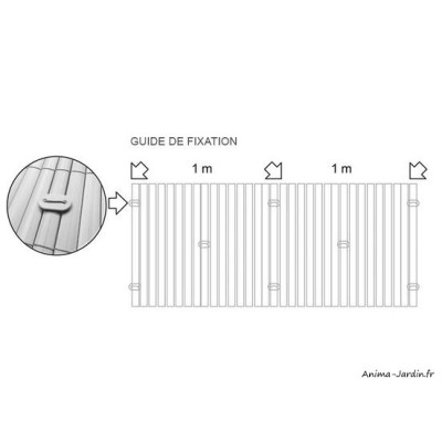 Canisse PVC, double face, anthracite, occultation 90 %