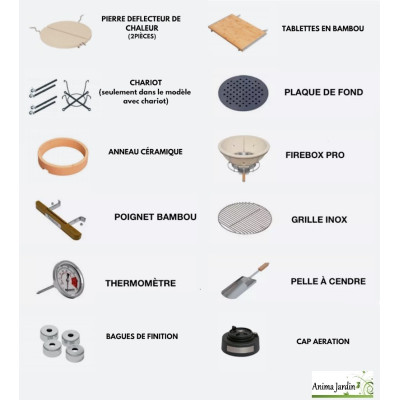 Barbecue Kamado Monolith - BASIC Noir + Chariot + Tablettes