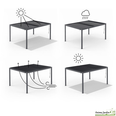 Pergola bioclimatique en aluminium 3x4 m - Terrana