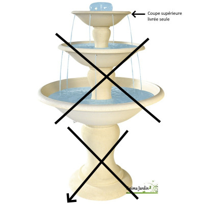 Petite coupe supérieure en pierre pour fontaine cascade Grandon réf.090700