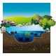Bâches pour bassins AquaLiner - PVC Ubbink