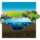 Bâche pour bassin en EPDM Aqua Flexi Liner Ubbink, resistante, qualité, achat
