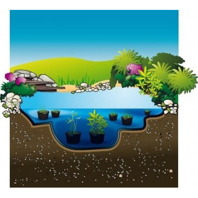 Bâche pour bassin en EPDM Aqua Flexi Liner Ubbink, resistante, qualité, achat