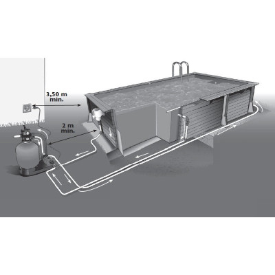 Piscine, UrbanPool 2,50 x 4,50m x  H 140cm, entourage bois, UBBINK, qualité, achat, vente, pas cher