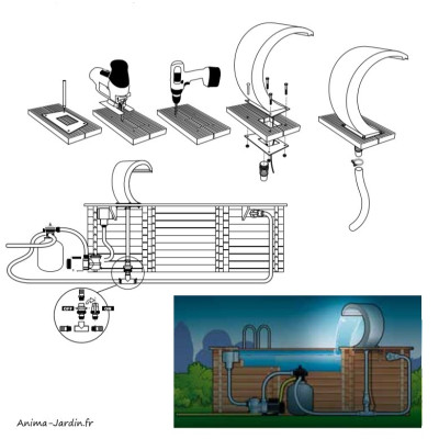 Cascade Mamba Acryl-LED, piscine, étang, décoration, UBBINK, qualité, achat, vente, pas cher