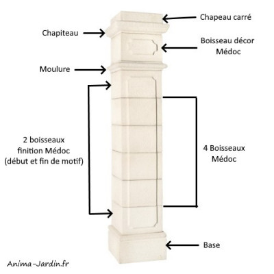 Pilier Médoc 40, H.229 cm, en pierre reconstituée, blanc, pilier complet, portail, Grandon, achat, pas cher