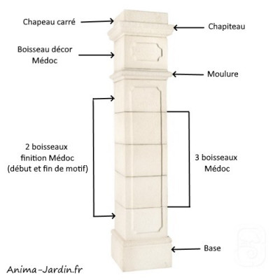 Pilier Médoc 30, H.201 cm, en pierre reconstituée, blanc, pilier complet, portail, Grandon, achat, pas cher