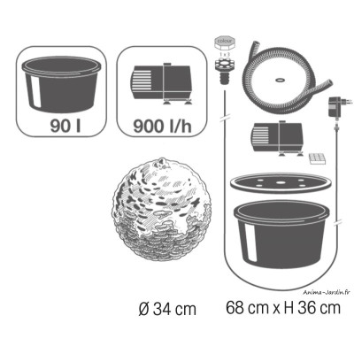 Sphère à eau lumineuse LED, Dubai, Ubbink, achat, pas cher