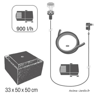 Fontaine moderne LED, Terrazzo et polystone, Sonora, Ubbink, achat, pas cher