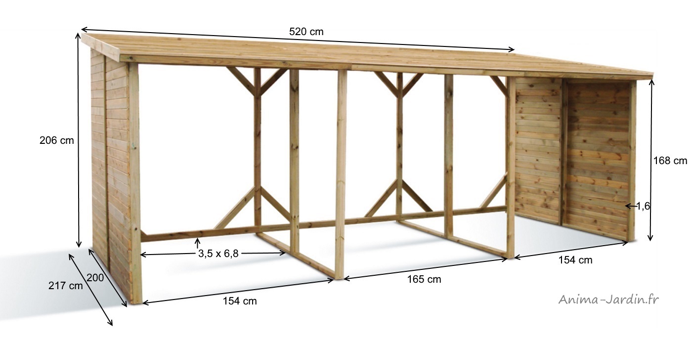 Abri pour bois de chauffage, Abri buches, Abris a bois, bucher pour bois