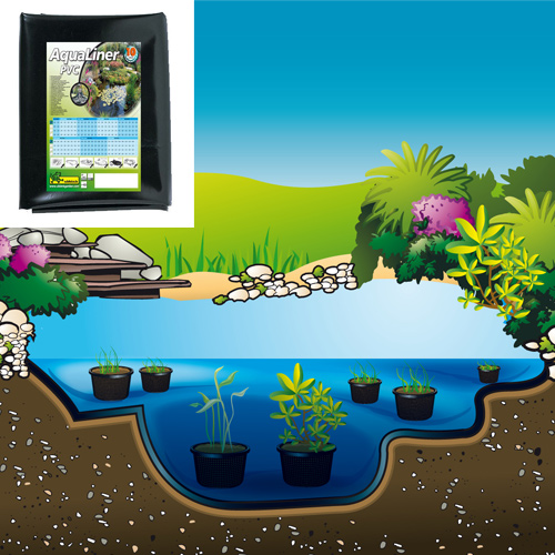 Bâche de Bassin Doublure de Bassin Flexible,sous-Couche de Bassin  prédécoupée,Membrane de Piscine de Jardin Noire,1 x 5 m 2 x 3 m 2 x 11 m 3  x 15 m 4 x