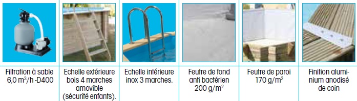 Accessoires piscine Océa 3,55 x 5,50-Ubbink-Anima-Jardin.fr