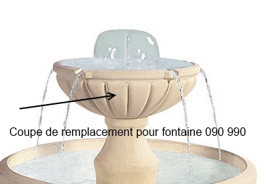 petite-coupe-en-pierre-vasque-fontaine-anima-jardin.fr