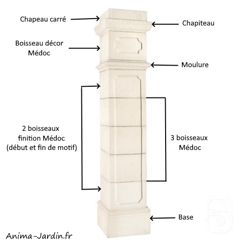 Pilier Médoc 30-H.201 cm-en pierre reconstituée-blanc-pilier complet-portail-Grandon-achat-pas cher-Anima-Jardin.fr