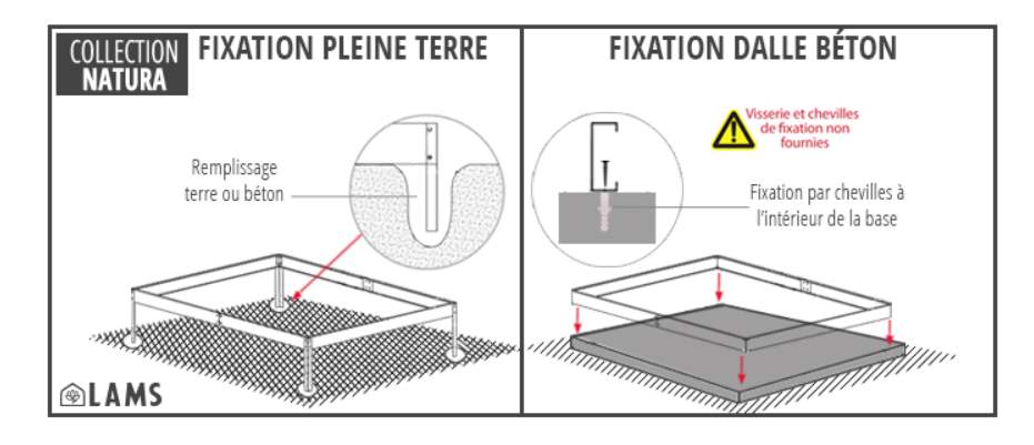 Sol-installation serre-LAMS-Anima-Jardin.fr